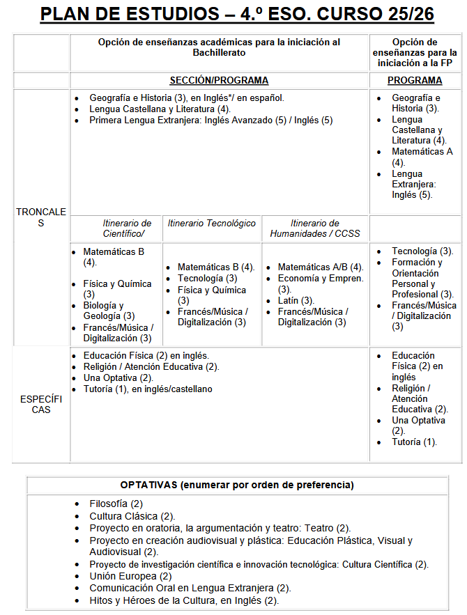 PE 2oESO